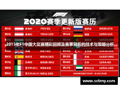 2015年F1中国大奖赛精彩回顾及赛事背后的技术与策略分析